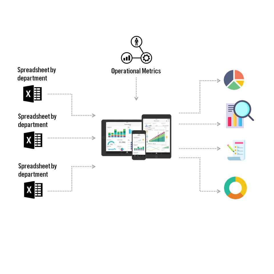 Sao Paulo Healthcare App – Visual and Occupancy Program | Perkins and ...