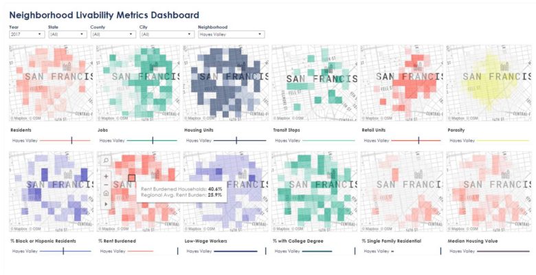 Socializing Our Neighborhood Metrics | Perkins and Will Research